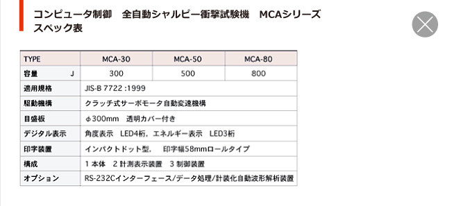 コンピュータ制御 全自動シャルピー衝撃試験機 MCAシリーズ　スペック表